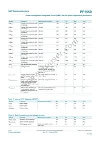MC34PF1550A7EP Datasheet Page 13