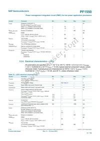 MC34PF1550A7EP Datasheet Page 21