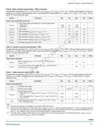 MC34PF3000A6EP Datasheet Page 17