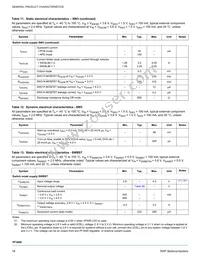 MC34PF3000A6EP Datasheet Page 18