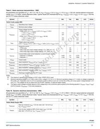 MC34PF3001A5EP Datasheet Page 15