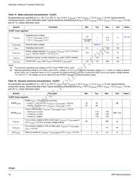 MC34PF3001A5EP Datasheet Page 18