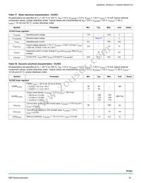 MC34PF3001A5EP Datasheet Page 19