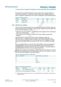 MC34PF8101A0EP Datasheet Page 21