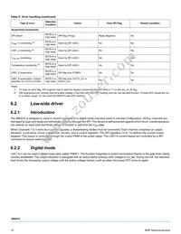 MC34SB0410AER2 Datasheet Page 15