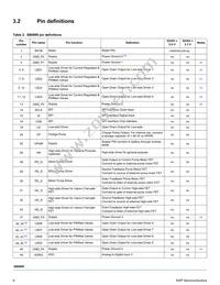 MC34SB0800AE Datasheet Page 6