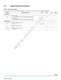 MC34SB0800AE Datasheet Page 11
