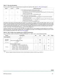 MC34SB0800AE Datasheet Page 23