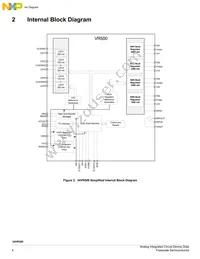 MC34VR500V3ES Datasheet Page 4
