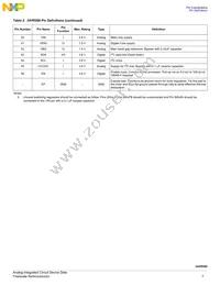 MC34VR500V3ES Datasheet Page 7
