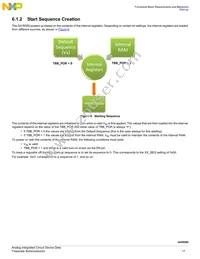 MC34VR500V3ES Datasheet Page 17