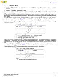 MC34VR500V3ES Datasheet Page 23