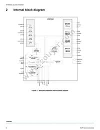 MC34VR500V8ESR2 Datasheet Page 4