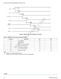 MC34VR500V8ESR2 Datasheet Page 16