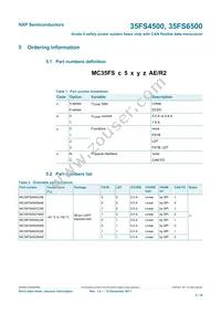 MC35FS6503CAE Datasheet Page 3