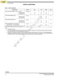 MC35XS3400CHFK Datasheet Page 2