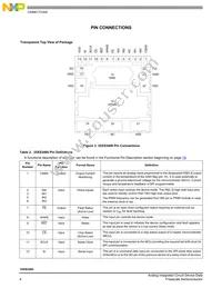 MC35XS3400CHFK Datasheet Page 4