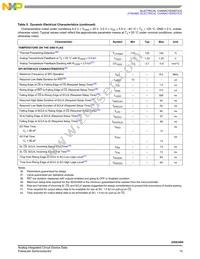 MC35XS3400CHFK Datasheet Page 15