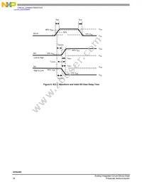 MC35XS3400CHFK Datasheet Page 18