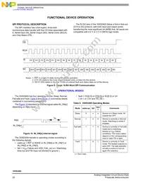 MC35XS3400CHFK Datasheet Page 22