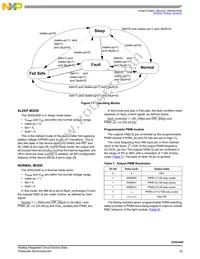 MC35XS3400CHFK Datasheet Page 23