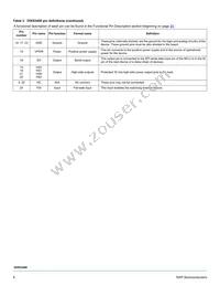 MC35XS3400DPNAR2 Datasheet Page 6
