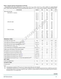 MC35XS3400DPNAR2 Datasheet Page 15