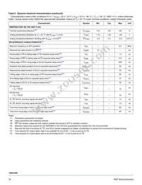 MC35XS3400DPNAR2 Datasheet Page 16