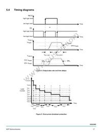 MC35XS3400DPNAR2 Datasheet Page 17