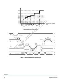 MC35XS3400DPNAR2 Datasheet Page 18