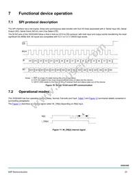 MC35XS3400DPNAR2 Datasheet Page 23