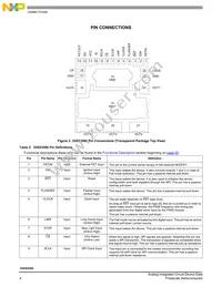 MC35XS3500PNAR2 Datasheet Page 4