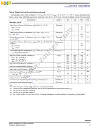 MC35XS3500PNAR2 Datasheet Page 11