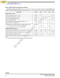 MC35XS3500PNAR2 Datasheet Page 14