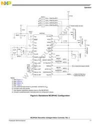 MC3PHACVFAE Datasheet Page 17