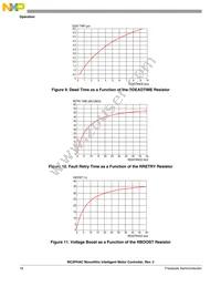 MC3PHACVFAE Datasheet Page 18