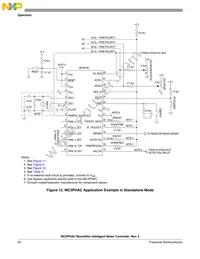 MC3PHACVFAE Datasheet Page 20