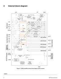 MC40XS6500BEK Datasheet Page 4