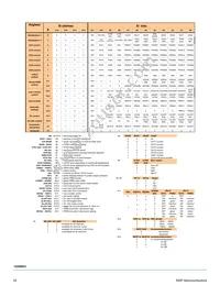 MC40XS6500BEK Datasheet Page 16