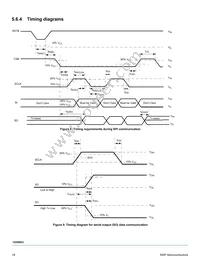 MC40XS6500BEK Datasheet Page 18