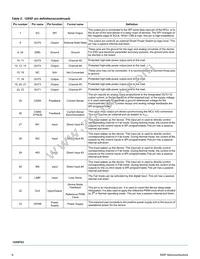 MC40XSF500EKR2 Datasheet Page 6