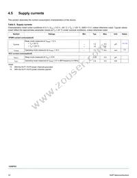 MC40XSF500EKR2 Datasheet Page 10