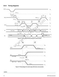 MC40XSF500EKR2 Datasheet Page 18