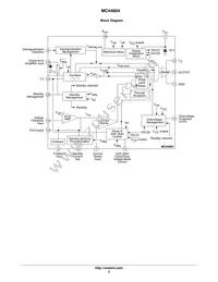 MC44604PG Datasheet Page 2