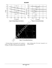 MC44608P100 Datasheet Page 12