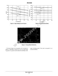 MC44608P75G Datasheet Page 12