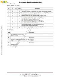 MC44BC374EJBR2 Datasheet Page 8