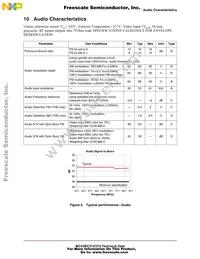 MC44BC374EJBR2 Datasheet Page 11