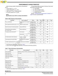 MC44BC375UAFCR2 Datasheet Page 6