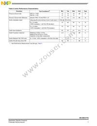 MC44BC375UAFCR2 Datasheet Page 7